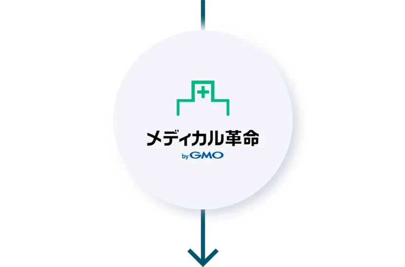 ビフォーアフター