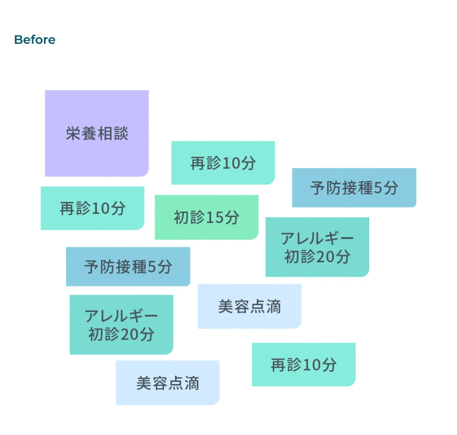 人力には限界がある