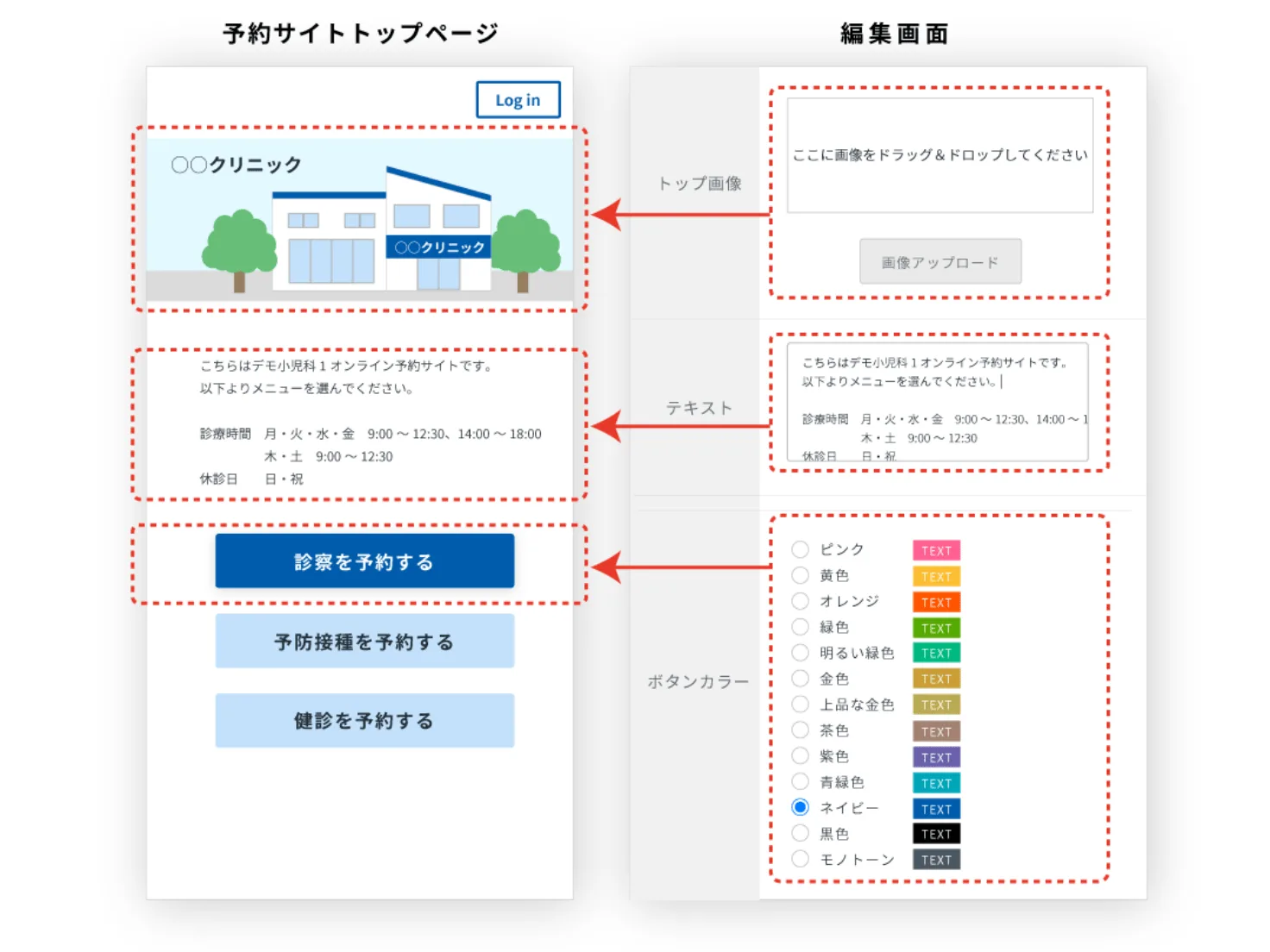 予約サイトカスタマイズ