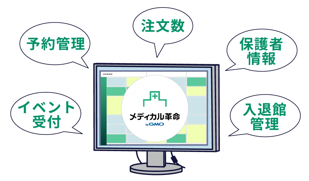 カスタマイズ性が高く自治体の子育て支援事業にも柔軟に対応