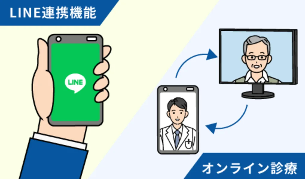 定期通院支援