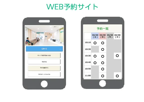 柔軟な画面カスタマイズ 患者側
