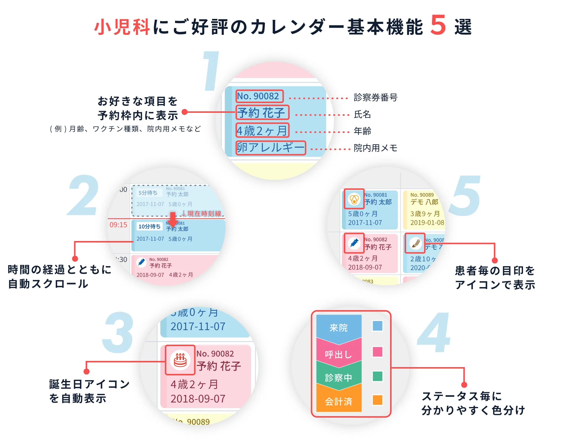 小児科にご好評のカレンダー基本機能