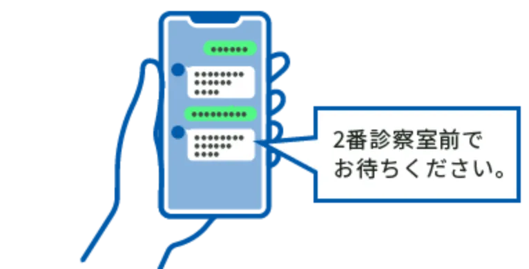 LINEでの呼び出し