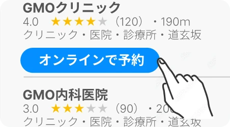 オンラインマップ集患