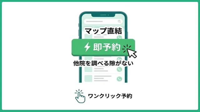 Googleマップ直結