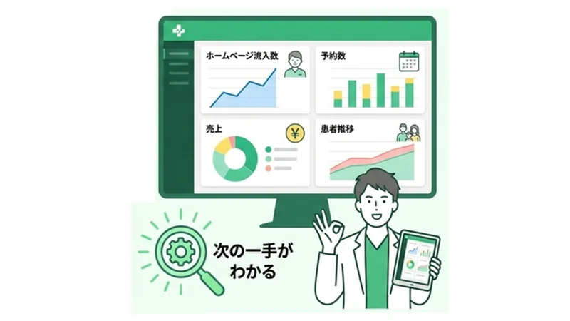 かんたん予約のイメージ