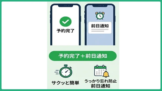 LINE予約