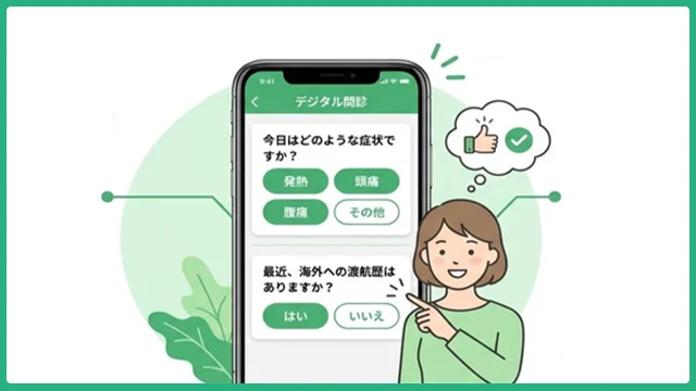 デジタル問診