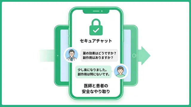 かかりつけ医化