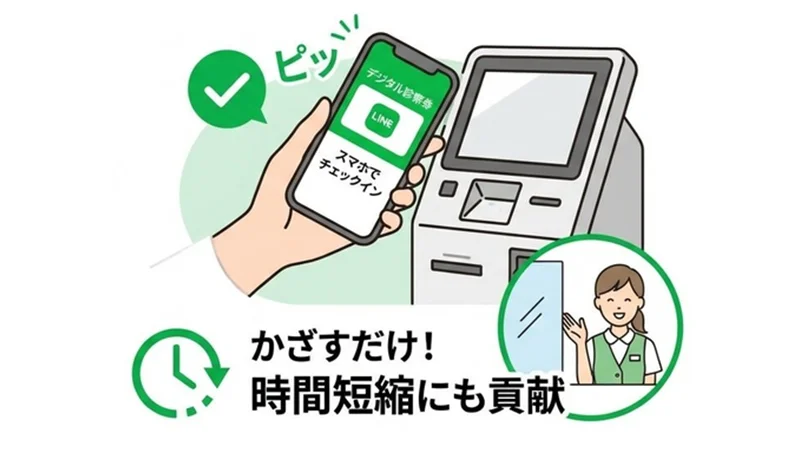 スマートチェックインのイメージ