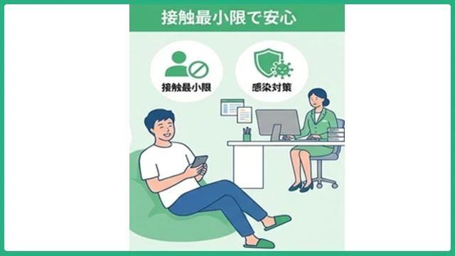 スマートチェックイン