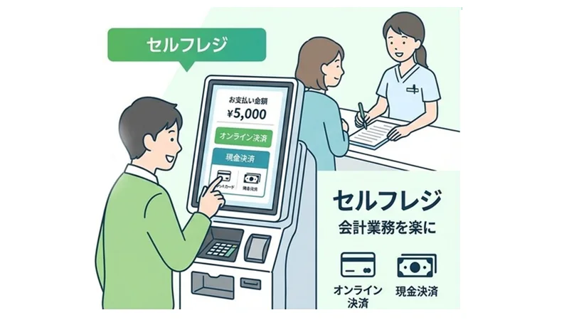 決済管理のイメージ