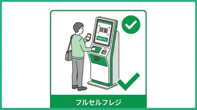フルセルフレジ