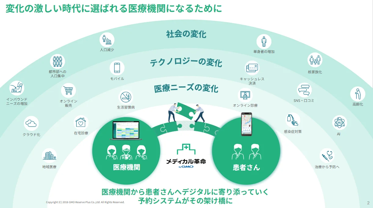 資料プレビュー02