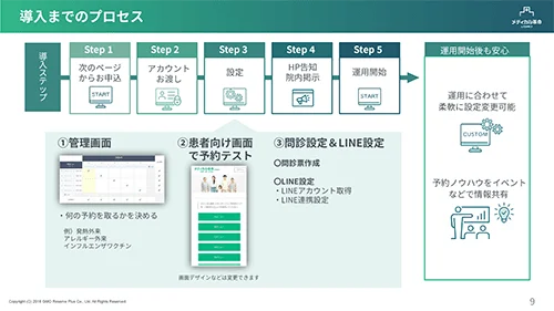 DX資料プレビュー03