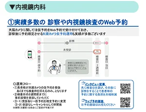 内視鏡内科資料