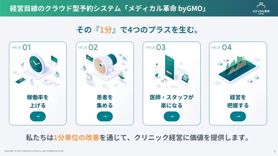 資料プレビュー02