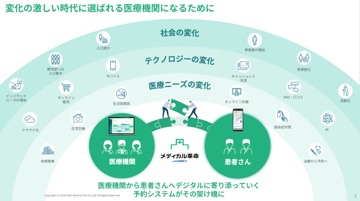 資料プレビュー02