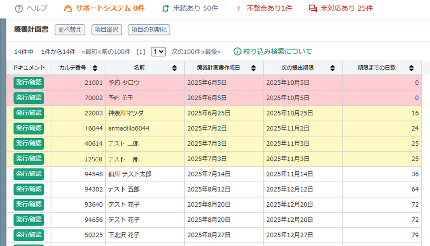再作成アラート機能