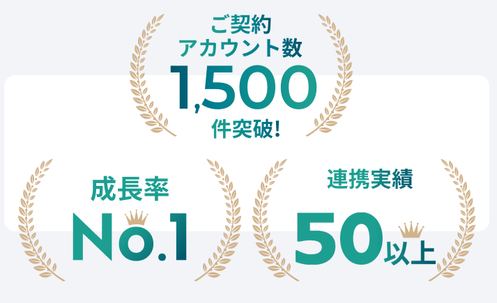 ご契約アカウント数1,500件突破！成長率No.1 連携実績40社以上