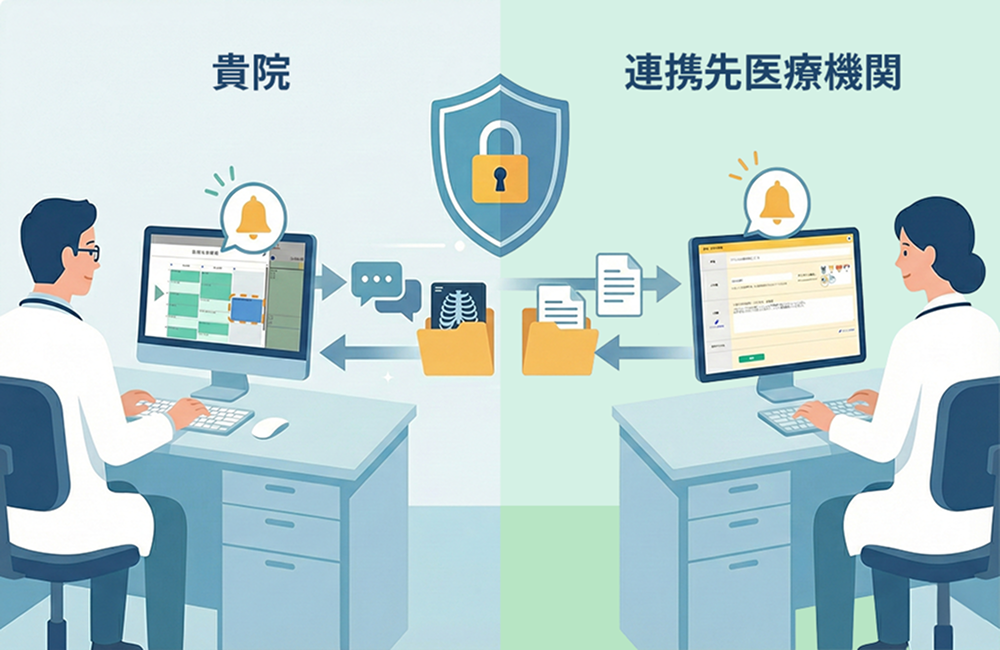 前回内容引継ぎ機能