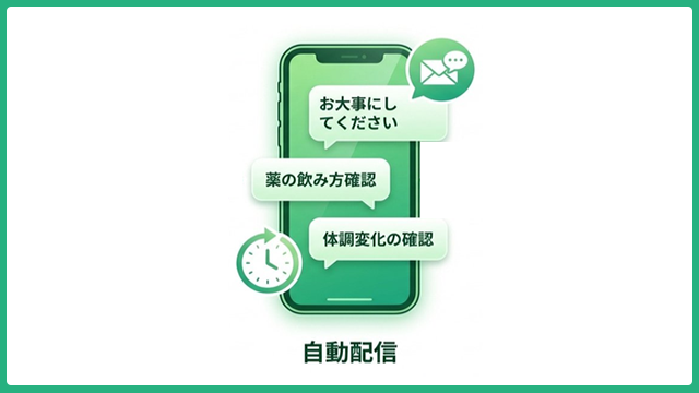 アフターフォロー