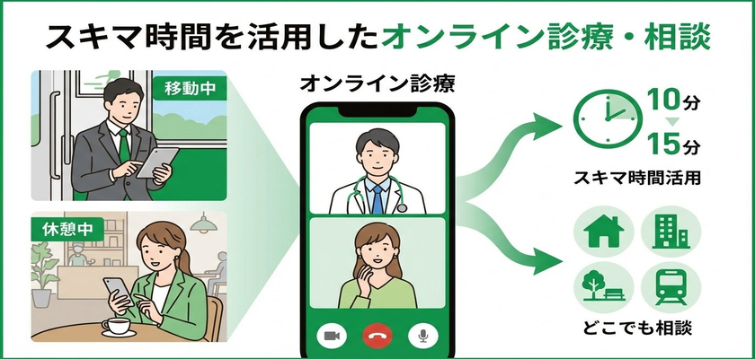 オンライン診療の有効活用