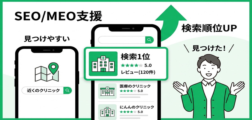 1分単位のフルカスタマイズ