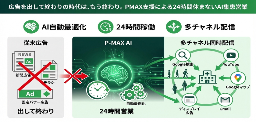 ハイブリッド予約システム