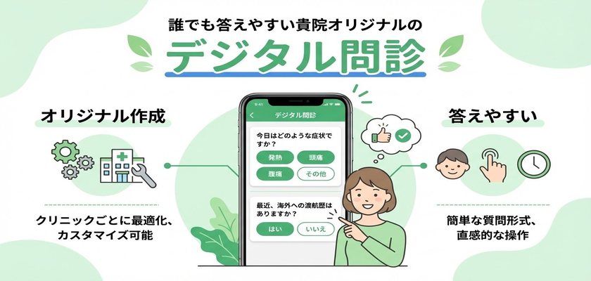 診療計画の自動化