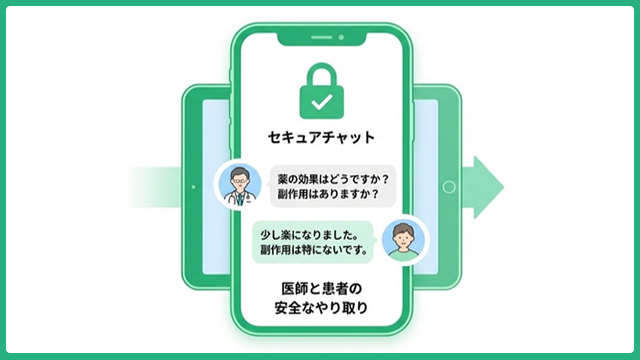 オンライン診療の有効活用