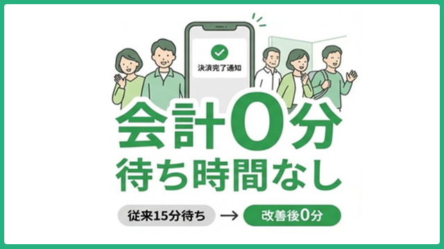 1分単位のフルカスタマイズ