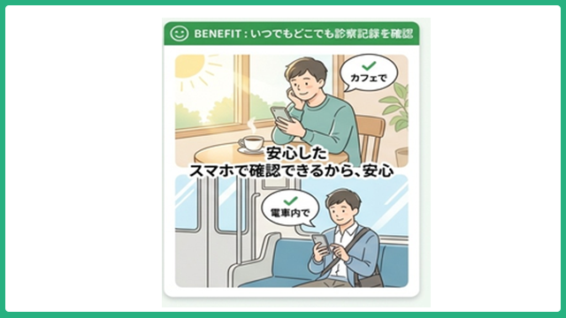 ハイブリッド予約システム