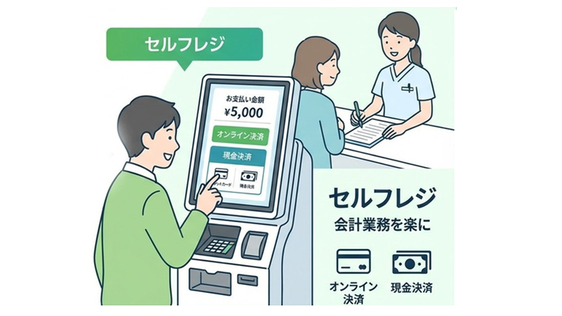 稼働の補填イメージ