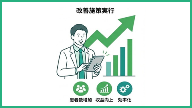 1分単位のフルカスタマイズ