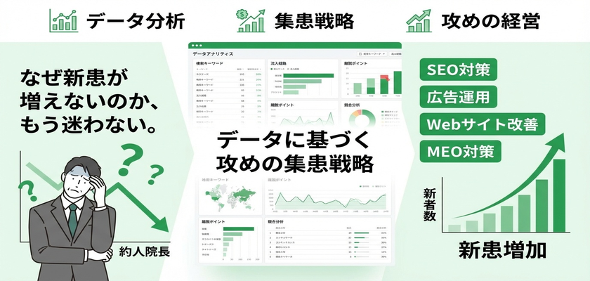 ハイブリッド予約システム