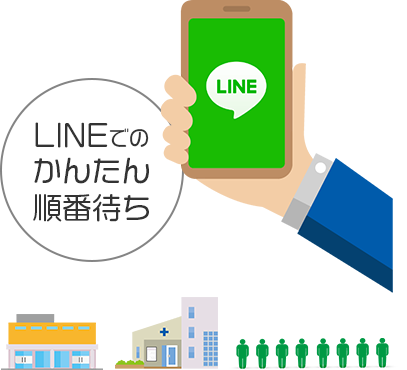 LINEでの順番待ち