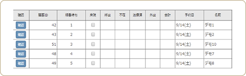 シンプルな画面設計