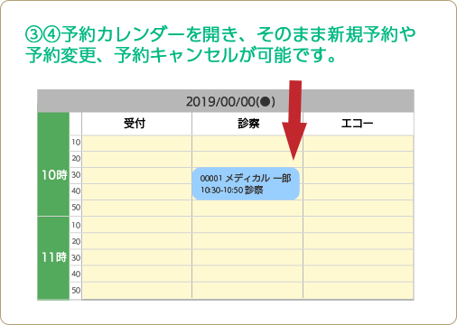 美容外科 美容皮膚科 導入4か月で再診率0 Upの実績 予約調整なしで複数リソースの予約確定できます 医療特化型 診療予約システム メディカル革命 Bygmo でクリニック 病院の経営を改善