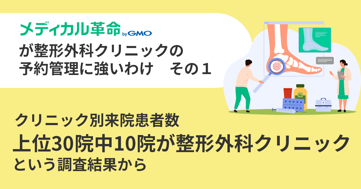 メディカル革命が整形外科に強いわけ01