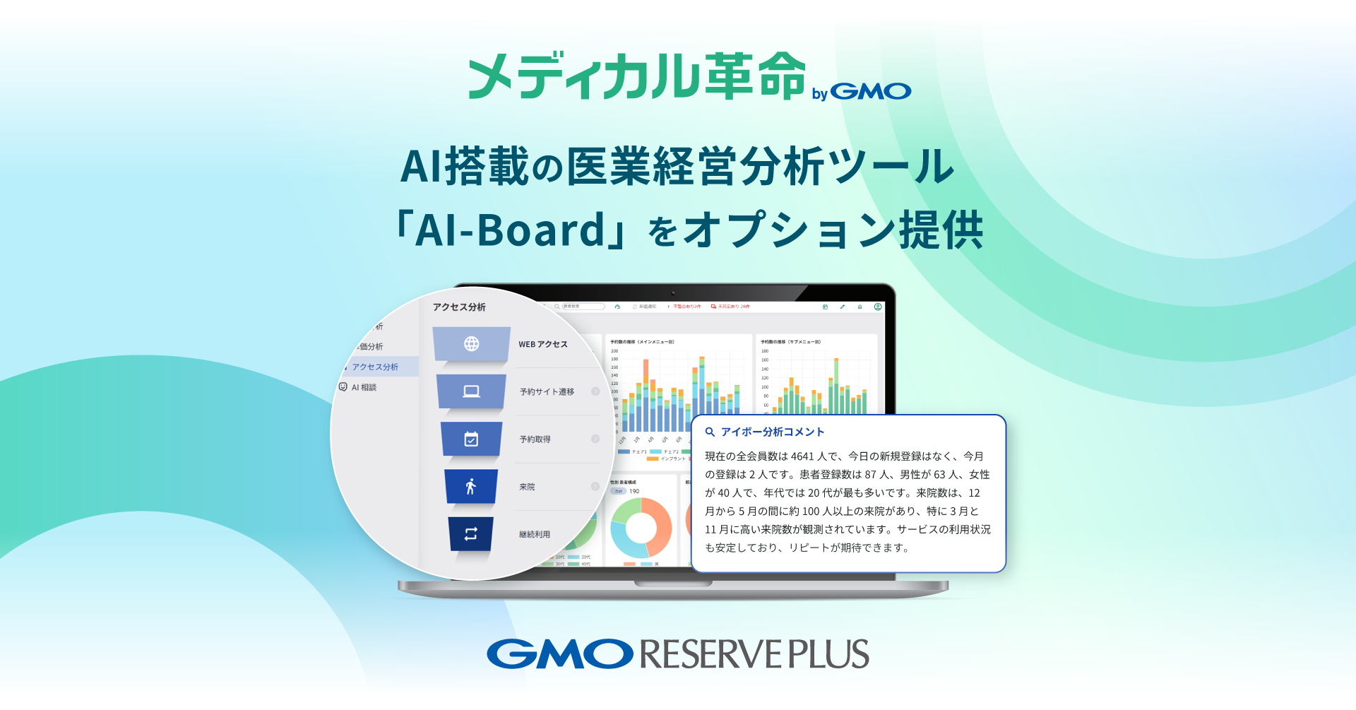 AI-Board